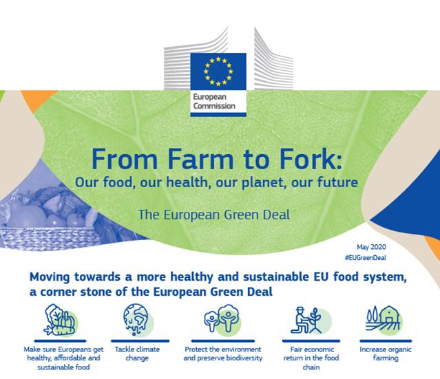 Farm to Fork 2020 Conference Building Sustainable Food Systems